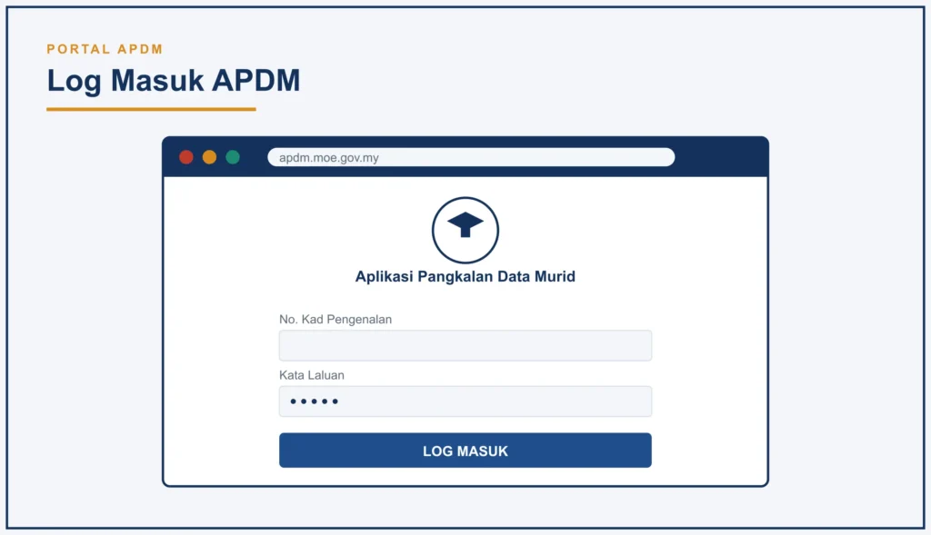 apdm kpm